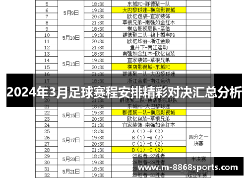 2024年3月足球赛程安排精彩对决汇总分析